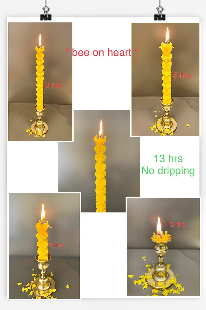 10.5” Silicone honeybee taper mold - single cavity - bee on heart